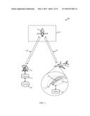 HIGH TEMPERATURE OPERATION OF AN AIRBORNE SATELLITE TERMINAL diagram and image