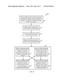 HIGH TEMPERATURE OPERATION OF AN AIRBORNE SATELLITE TERMINAL diagram and image