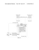 Clock Data Recovery Method and Device for Branch Signal in SDH diagram and image