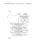 IN-BAND NOISE AND/OR SPECTRAL DEFORMATION MEASUREMENT ON     POLARIZATION-MULTIPLEXED SIGNALS diagram and image