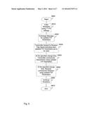 Impulse noise management diagram and image