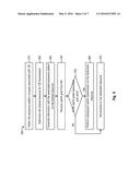 CONTENTION BASED UPLINK TRANSMISSION FOR COVERAGE ENHANCEMENT diagram and image