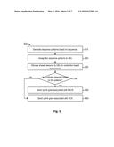 CONTENTION BASED UPLINK TRANSMISSION FOR COVERAGE ENHANCEMENT diagram and image