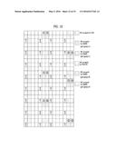 METHOD AND APPARATUS FOR TRANSMITTING REFERENCE SIGNAL IN WIRELESS     COMMUNICATION SYSTEM BASED ON MULTIPLE ANTENNAS diagram and image