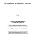 METHOD AND APPARATUS FOR TRANSMITTING REFERENCE SIGNAL IN WIRELESS     COMMUNICATION SYSTEM BASED ON MULTIPLE ANTENNAS diagram and image