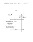 METHOD OF TRANSMITTING AND RECEIVING ACK/NACK SIGNAL AND APPARATUS THEREOF diagram and image