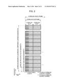 TERMINAL DEVICE, BASE STATION, COMMUNICATION SYSTEM, AND COMMUNICATION     METHOD diagram and image