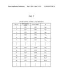 TERMINAL DEVICE, BASE STATION, COMMUNICATION SYSTEM, AND COMMUNICATION     METHOD diagram and image