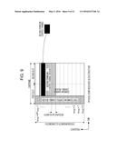 TERMINAL DEVICE, BASE STATION, COMMUNICATION SYSTEM, AND COMMUNICATION     METHOD diagram and image