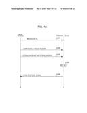 TERMINAL DEVICE, BASE STATION, COMMUNICATION SYSTEM, AND COMMUNICATION     METHOD diagram and image