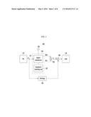 IN-BAND FULL DUPLEX TRANSCEIVER diagram and image