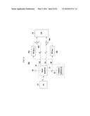 IN-BAND FULL DUPLEX TRANSCEIVER diagram and image