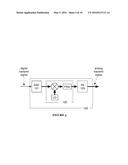 SYSTEMS FOR MULTI-PEAK-FILTER-BASED ANALOG SELF-INTERFERENCE CANCELLATION diagram and image