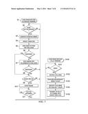 ELECTRONIC DEVICE, METHOD AND SYSTEM FOR HALF DUPLEX DATA TRANSMISSION diagram and image