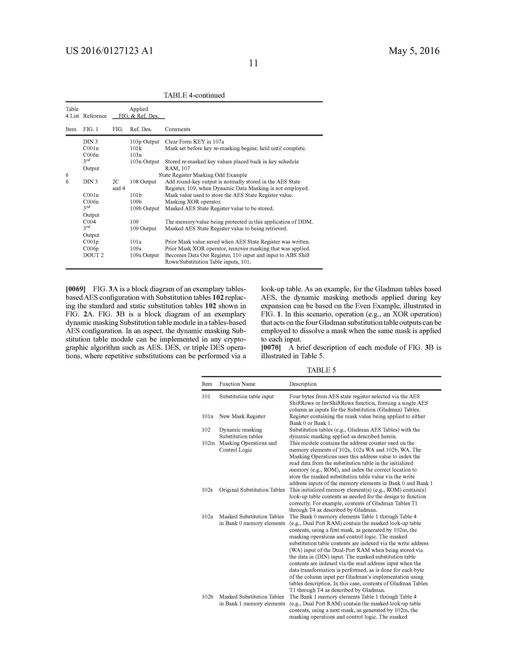 Systems And Methods For Dynamic Data Masking - diagram, schematic, and image 26