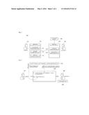 APPARATUS AND METHOD FOR MESSAGE COMMUNICATION diagram and image