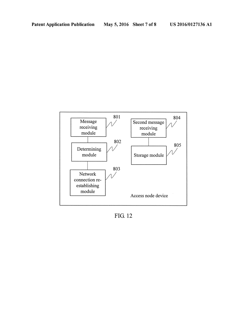 NETWORK CONNECTION RE-ESTABLISHMENT METHOD, RELATED DEVICE AND SYSTEM - diagram, schematic, and image 08