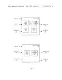 TRANSFER OF INFORMATION WITHIN AN ASIC USING A SLOTTED RING BASED PROTOCOL diagram and image