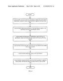 TRANSFER OF INFORMATION WITHIN AN ASIC USING A SLOTTED RING BASED PROTOCOL diagram and image