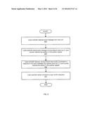 TRANSFER OF INFORMATION WITHIN AN ASIC USING A SLOTTED RING BASED PROTOCOL diagram and image