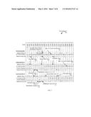 TRANSFER OF INFORMATION WITHIN AN ASIC USING A SLOTTED RING BASED PROTOCOL diagram and image