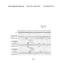 TRANSFER OF INFORMATION WITHIN AN ASIC USING A SLOTTED RING BASED PROTOCOL diagram and image