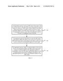 METHOD FOR IMPLEMENTING GRE TUNNEL, ACCESS DEVICE AND AGGREGATION GATEWAY diagram and image
