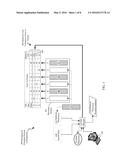 ELECTRONIC SYSTEM CONFIGURATION MANAGEMENT diagram and image