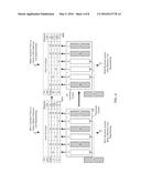 ELECTRONIC SYSTEM CONFIGURATION MANAGEMENT diagram and image