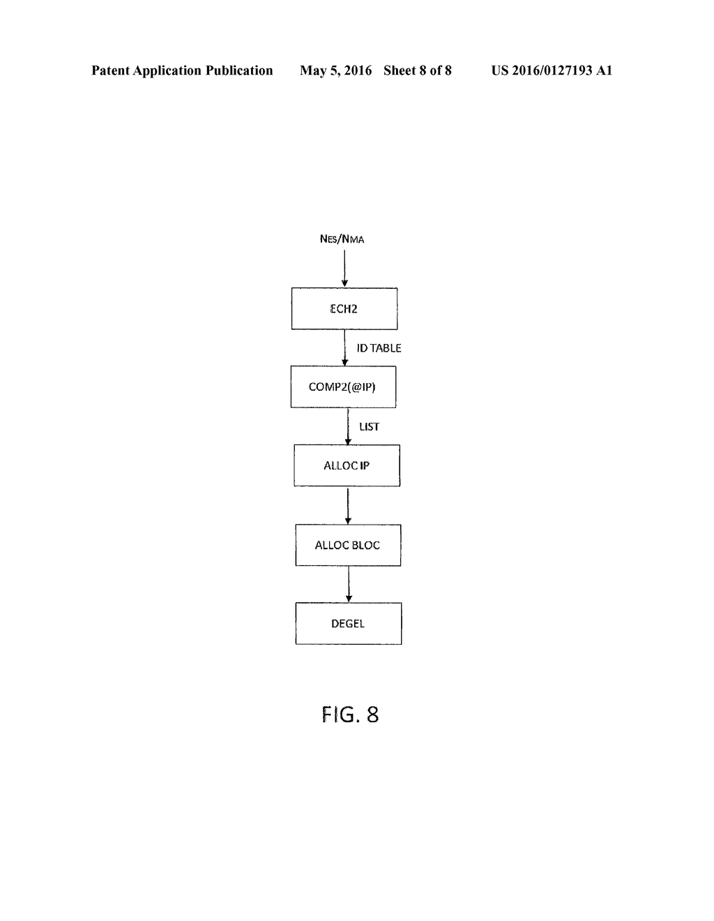 D2HCP PROTOCOL IN AD HOC NETWORKS: MERGING OF SUB-NETWORKS AND ADDRESS     CONFLICT RESOLUTION - diagram, schematic, and image 09