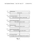 COMBINING NETWORK ANALYSIS AND PREDICTIVE ANALYTICS diagram and image