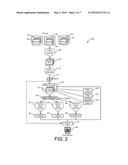 COMBINING NETWORK ANALYSIS AND PREDICTIVE ANALYTICS diagram and image