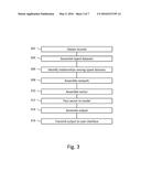 COMBINING NETWORK ANALYSIS AND PREDICTIVE ANALYTICS diagram and image