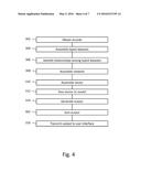 COMBINING NETWORK ANALYSIS AND PREDICTIVE ANALYTICS diagram and image