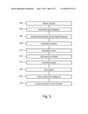 COMBINING NETWORK ANALYSIS AND PREDICTIVE ANALYTICS diagram and image