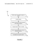 BUSINESS TRANSACTION CONTEXT FOR CALL GRAPH diagram and image