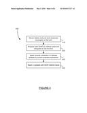 BUSINESS TRANSACTION CONTEXT FOR CALL GRAPH diagram and image