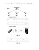 Communication method diagram and image