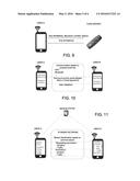 Communication method diagram and image