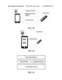 Communication method diagram and image