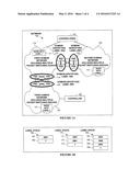 Label-switched Packets with Device-independent Labels diagram and image