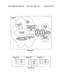 Label-switched Packets with Device-independent Labels diagram and image