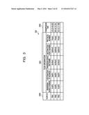 INFORMATION PROCESSING SYSTEM, METHOD, AND APPARATUS diagram and image