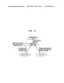 INFORMATION PROCESSING SYSTEM, METHOD, AND APPARATUS diagram and image