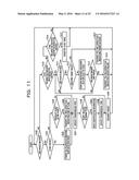 INFORMATION PROCESSING SYSTEM, METHOD, AND APPARATUS diagram and image