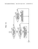 INFORMATION PROCESSING SYSTEM, METHOD, AND APPARATUS diagram and image