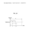 INFORMATION PROCESSING SYSTEM, METHOD, AND APPARATUS diagram and image