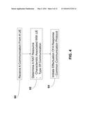 INTELLIGENT TRAFFIC ROUTING diagram and image