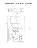 CONGESTION MONITORING diagram and image