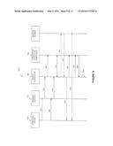 CONGESTION MONITORING diagram and image